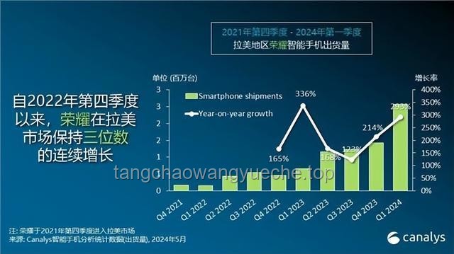 LCK海外办赛的市场潜力与挑战分析